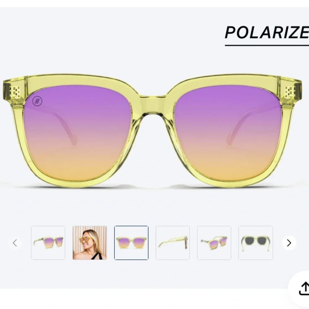 Blenders Grove- Spark Lime polarized sunglasses - Picture 2 of 9